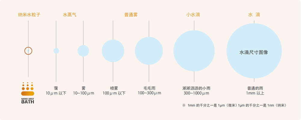 常州草莓视频安卓下载网站医疗器材股份有限公司-专题-2020.01_03.jpg