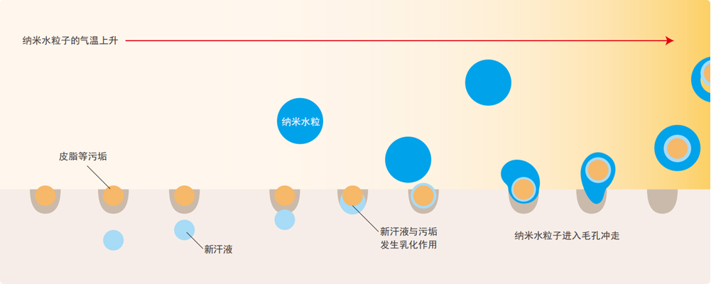 常州草莓视频安卓下载网站医疗器材股份有限公司-专题-2020.01_06.jpg