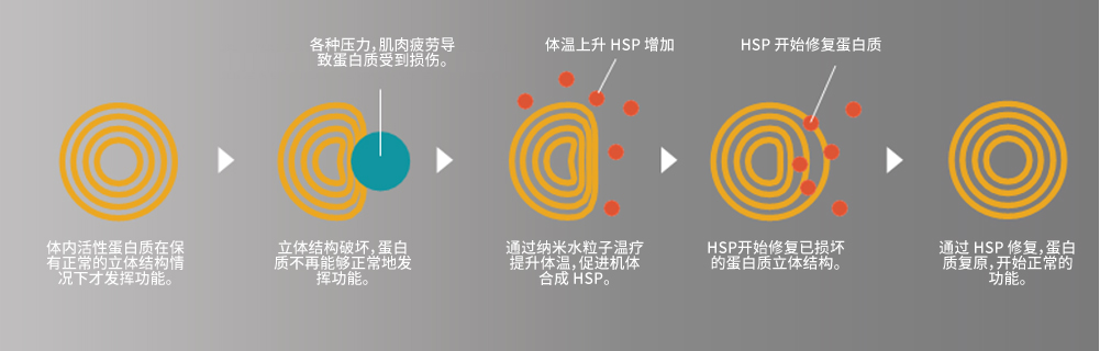 常州草莓视频安卓下载网站医疗器材股份有限公司-专题-2020.01_08.jpg